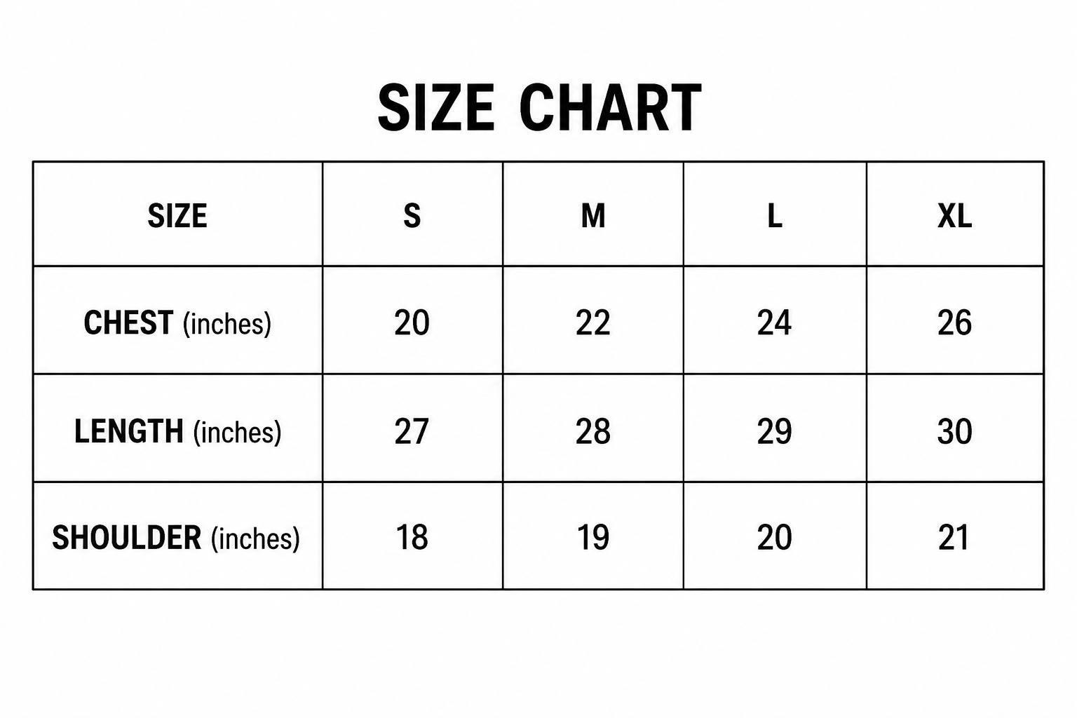 StaticThreads Size Chart